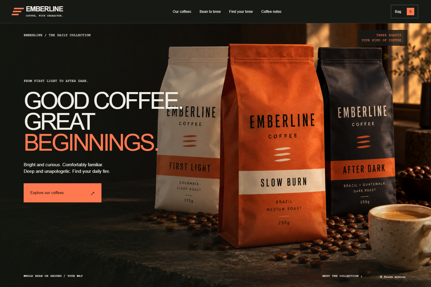 The coffee identity
