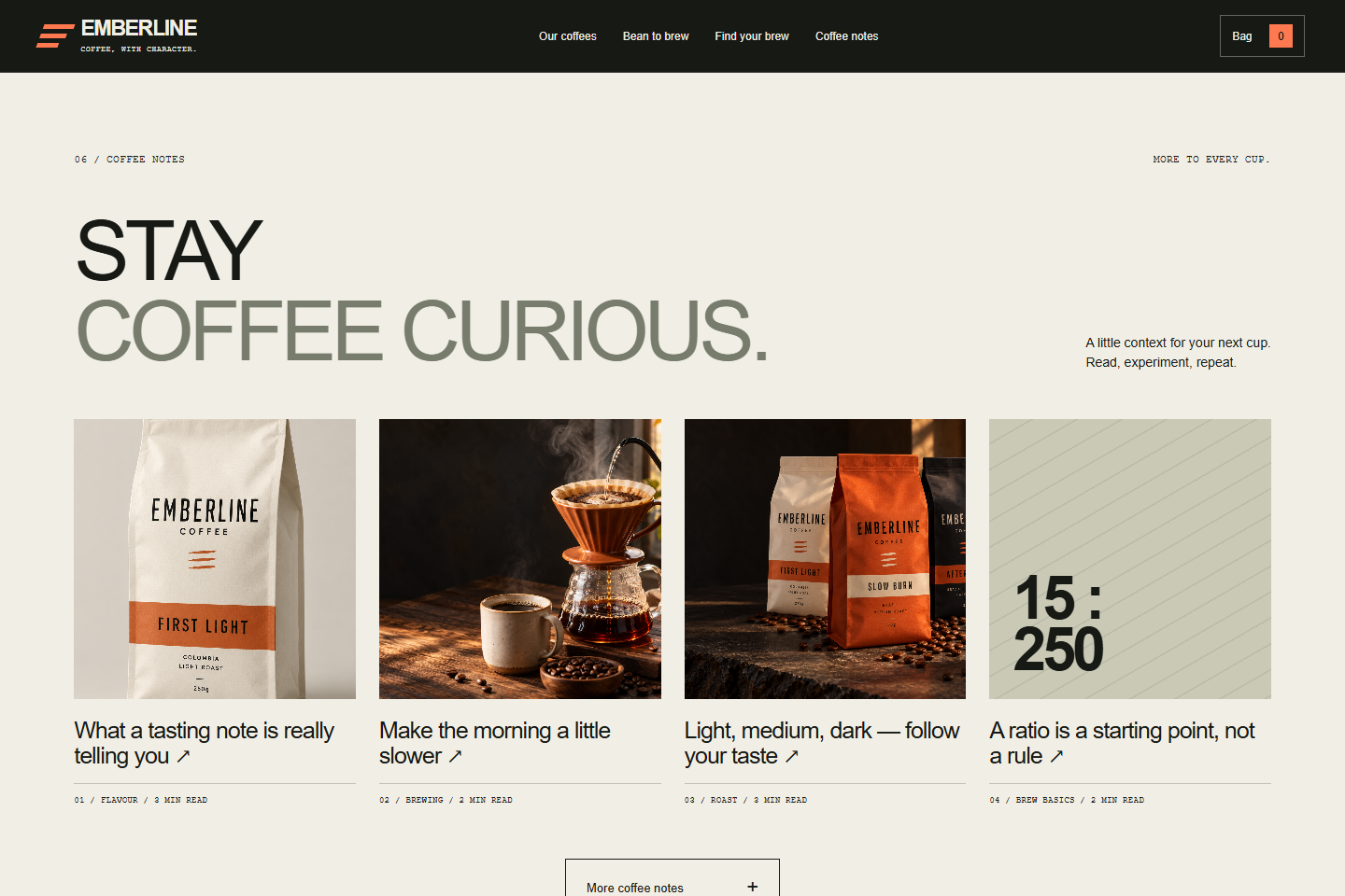 Eight coffee notes