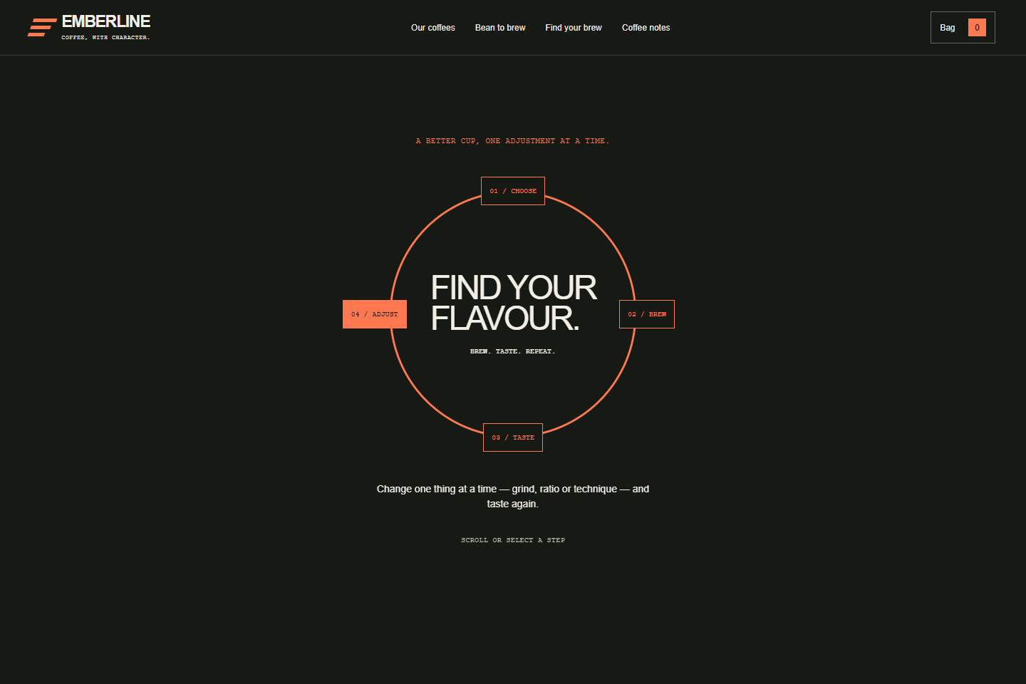 Choose. Brew. Taste. Adjust.